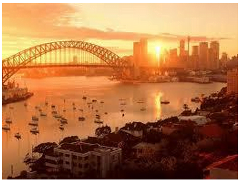 Aplikasi Holiday Visa Australia